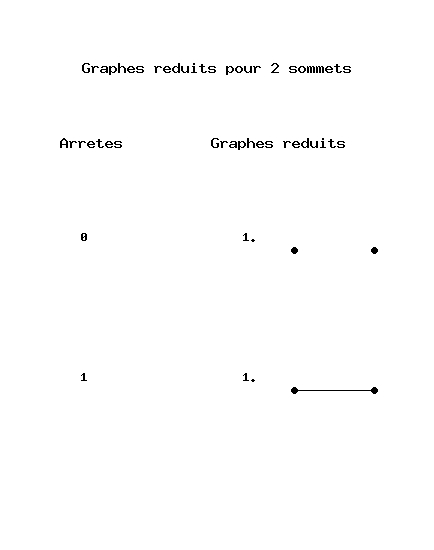 Image:Graphes2.jpg