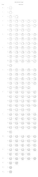 Image:Graphes6.jpg