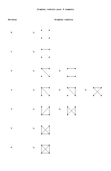 Image:Graphes4.jpg